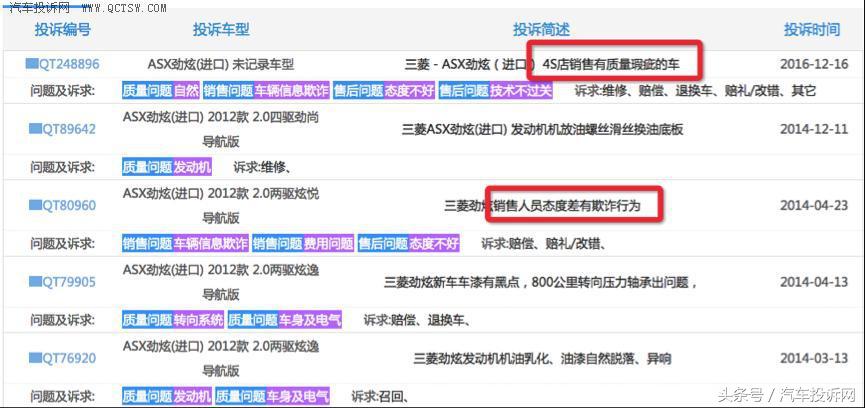 澶ц〃鍝ヨ杞︿笁鑿辨钃濆痉,澶ц〃鍝ラ棶闂