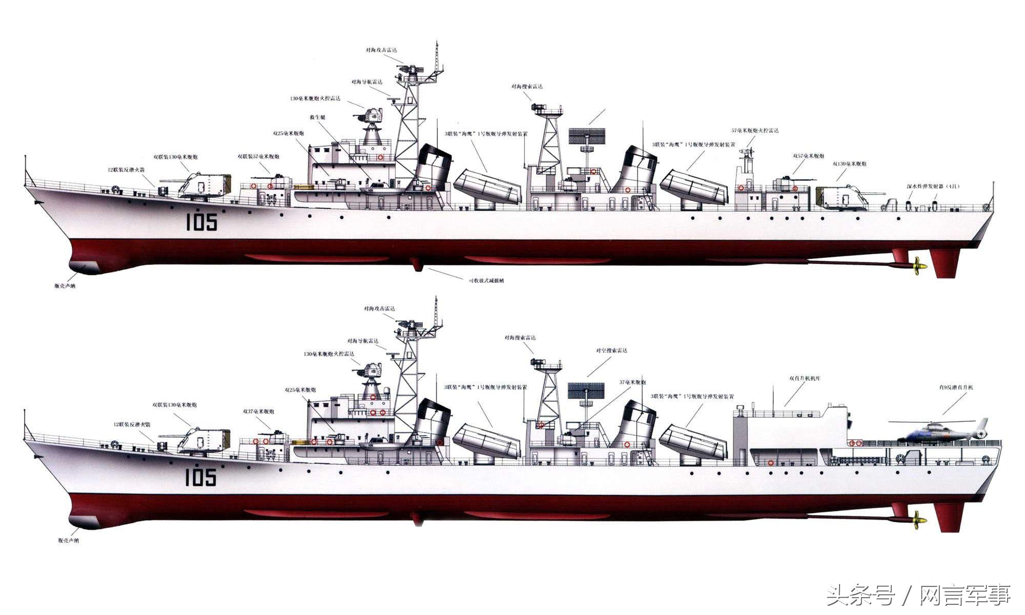 响尾蛇到底有多牛逼,舰载响尾蛇