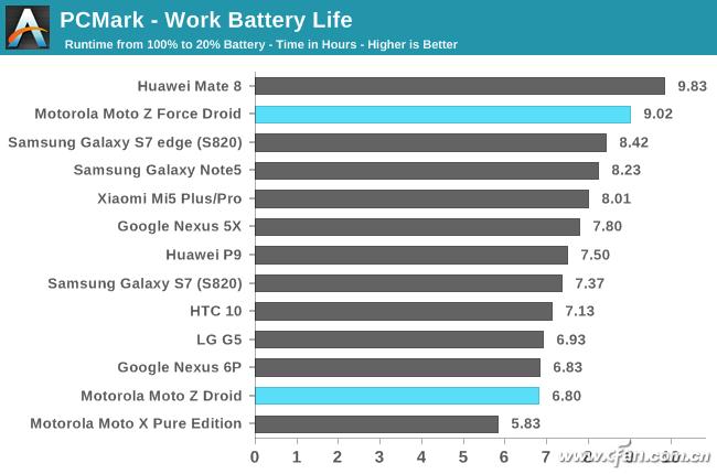 金立m2017怎么样值得购买吗,金立手机m2017有什么缺点呢