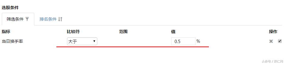 一分钟快速赚100的生意,年化100%收益水平