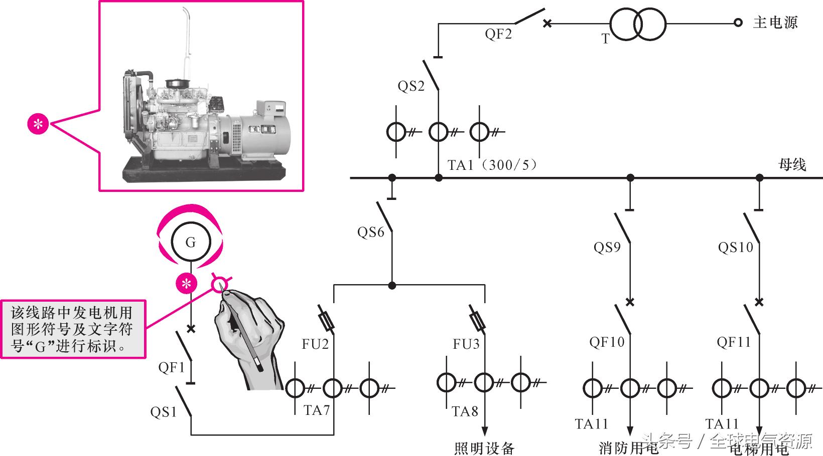 一文了解燃料电池技术,一文了解电机设计