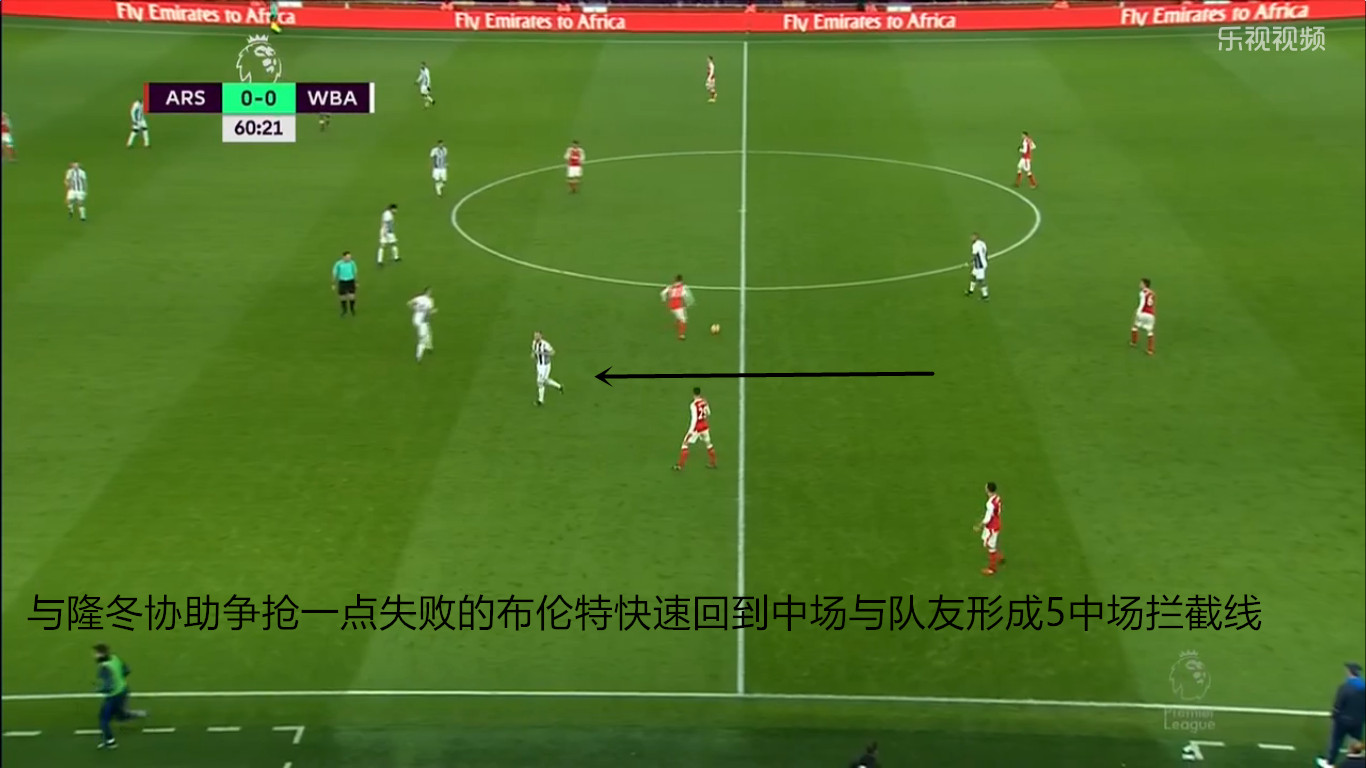 阿森纳复盘,阿森纳后续比赛