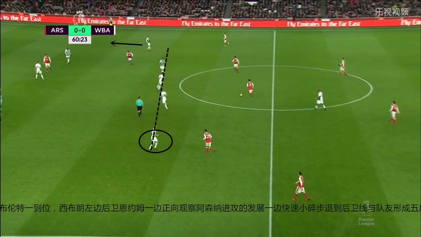 阿森纳复盘,阿森纳后续比赛