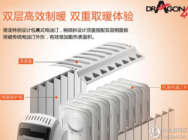 德龙取暖器油汀,德龙油汀取暖器测评