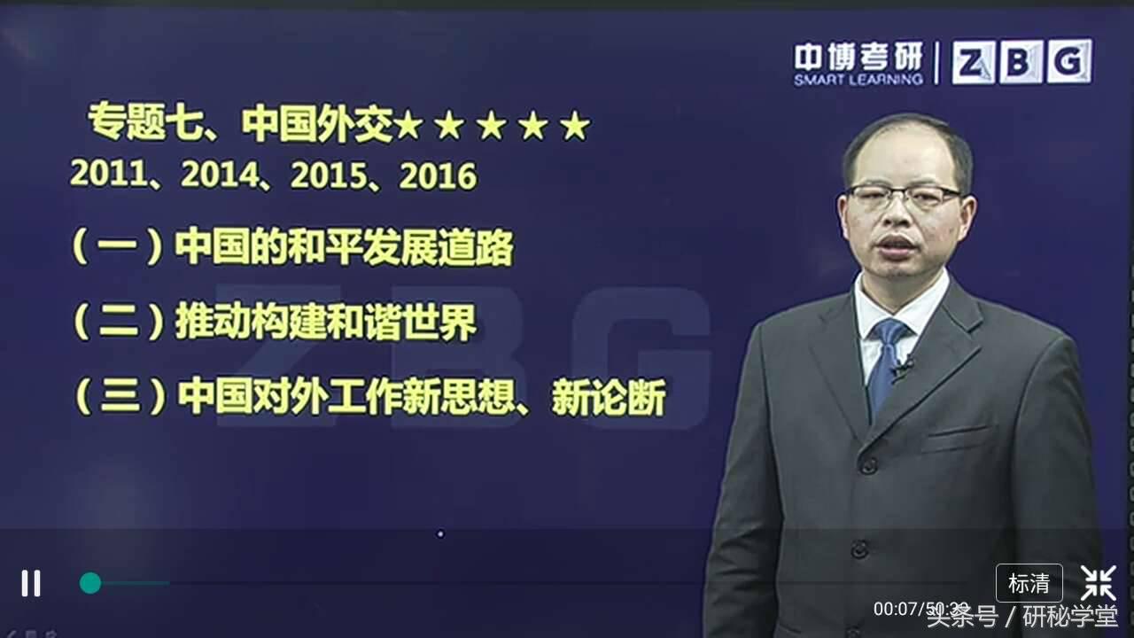 考研真相20年刷题卷,肖秀荣2022考研押题押中了吗