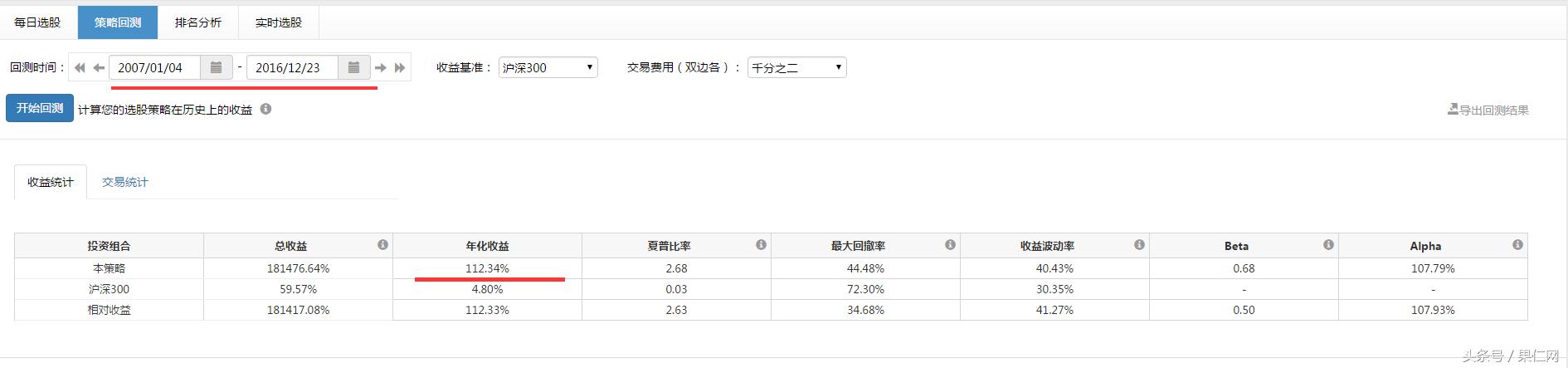 一分钟快速赚100的生意,年化100%收益水平