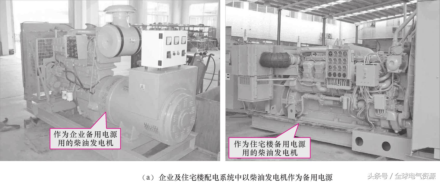 一文了解燃料电池技术,一文了解电机设计