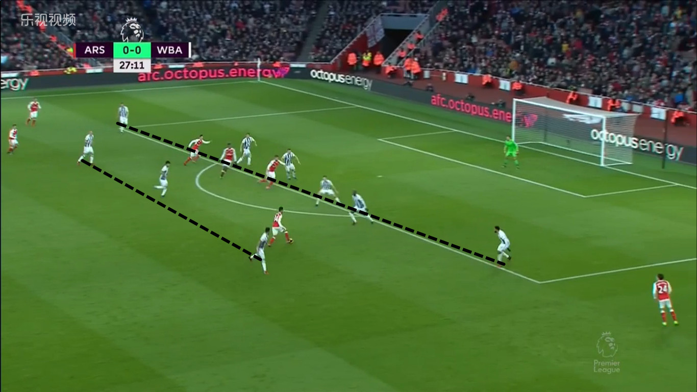 阿森纳复盘,阿森纳后续比赛