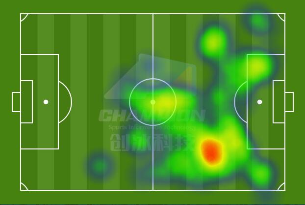 阿森纳复盘,阿森纳后续比赛