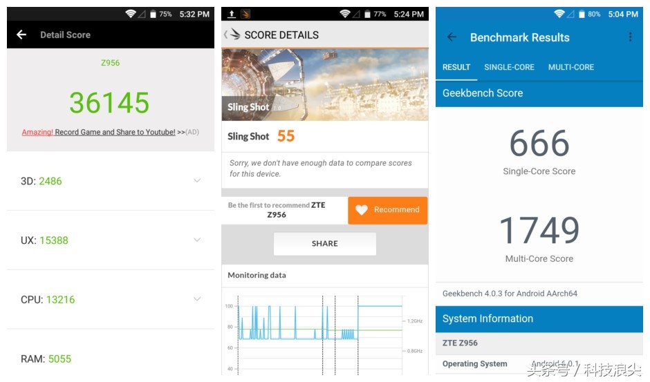 中兴GRANDS评测,中兴GRANDS怎么样