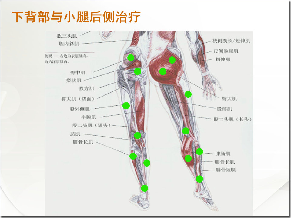 肌肉刺激的正确方法,深层肌肉紧张用什么仪器治疗