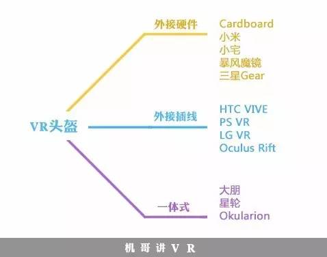 哪一款vr性价比高,picovr值得入手吗