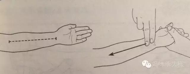 小儿胃火推拿手法,小儿去胃火推拿手法