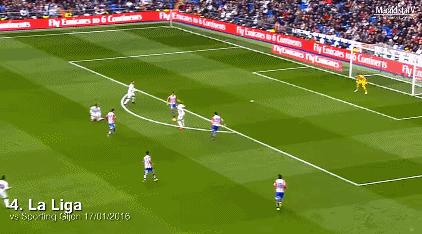 c罗在门前的冲击力,只会吃饼的球员