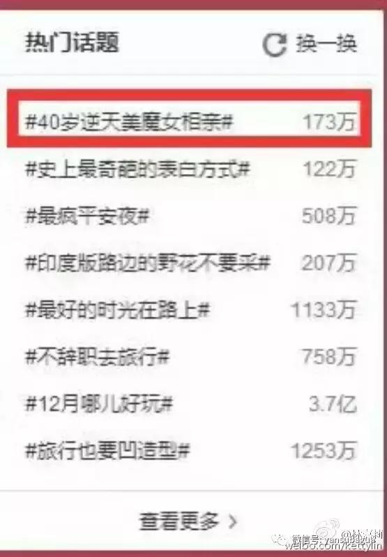 《中国式相亲》没懂的是：子女择偶，跟父母没有关系