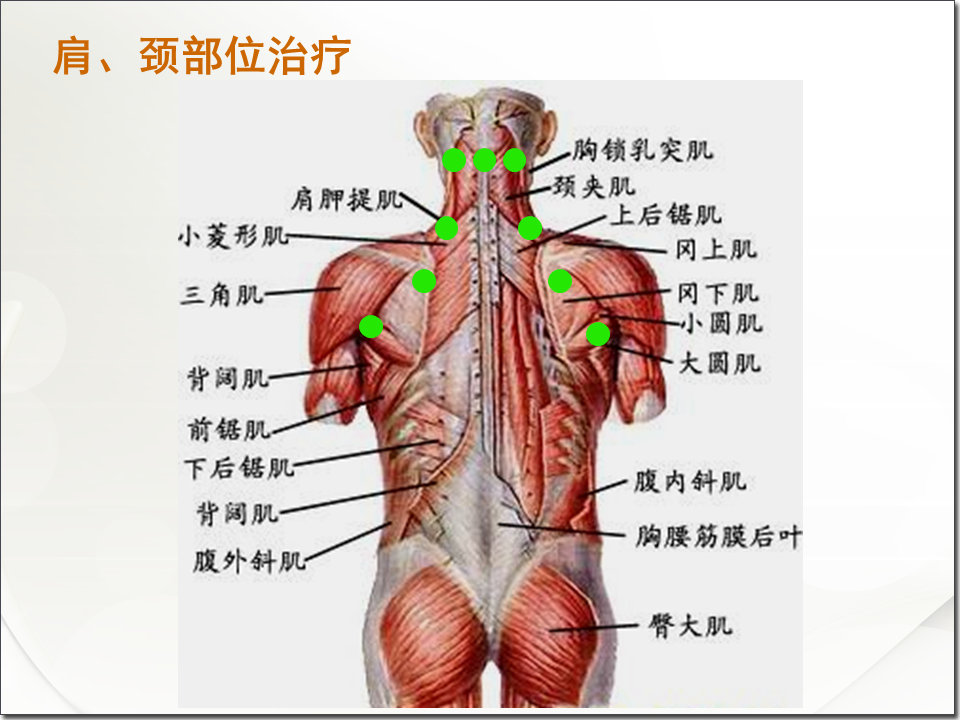 肌肉刺激的正确方法,深层肌肉紧张用什么仪器治疗