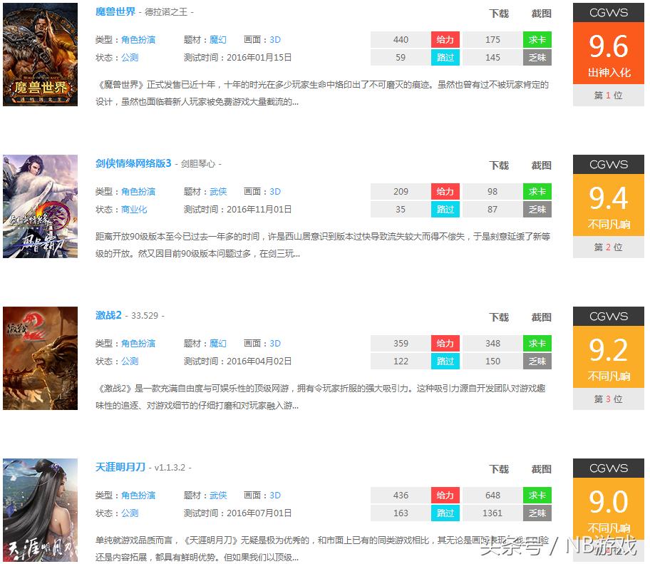 2017年手机网络游戏排名,最新网络游戏人气排行榜前十