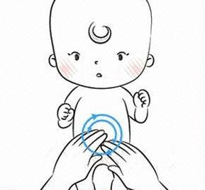 什么水果减缓胃胀气,宝宝胃胀气怎么办最快缓解