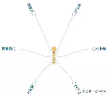 德邦物流已受理订单取消订单,德邦ipo物流江湖