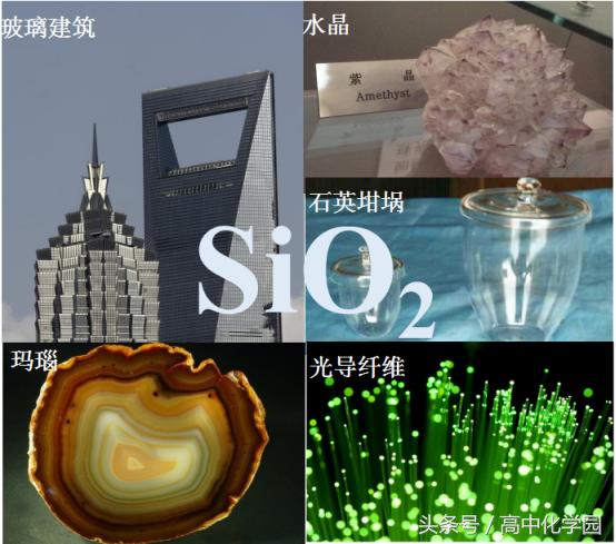 硅及其化合物有哪些,氯硫氮硅及其化合物的性质