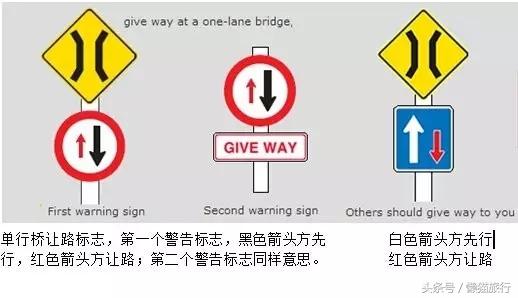 新西兰旅游驾车攻略图大全,新西兰自驾需要什么驾照