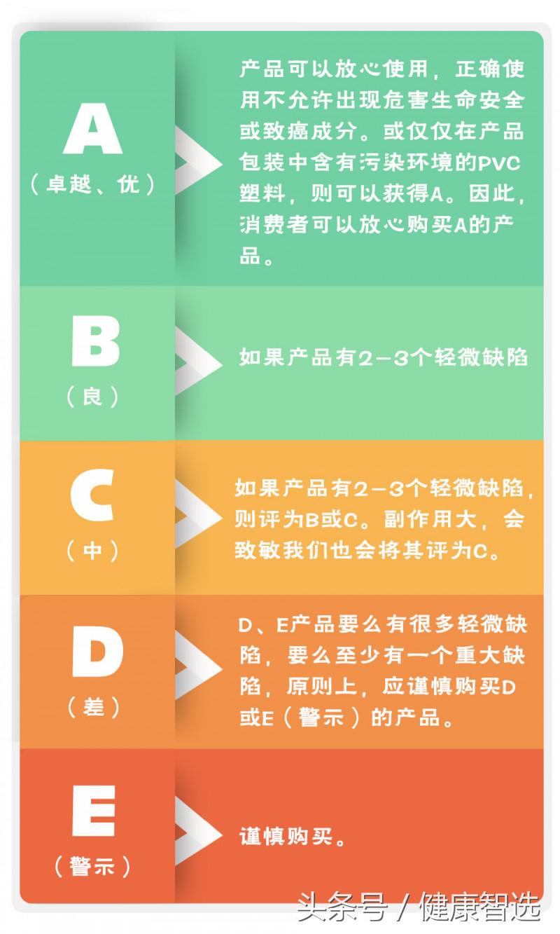 育儿护理知识大全,育儿护理知识干货热门视频