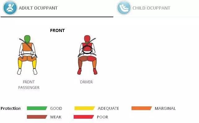 海外卖爆的中国车,那些年被撞的豪车