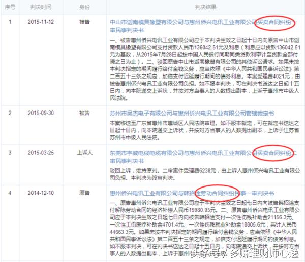 招财宝提前变现有什么影响,招财宝逾期怎么处理最好