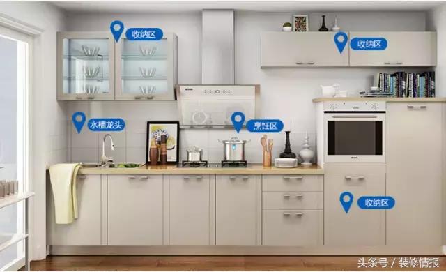 模压门板橱柜价格,好看实用橱柜