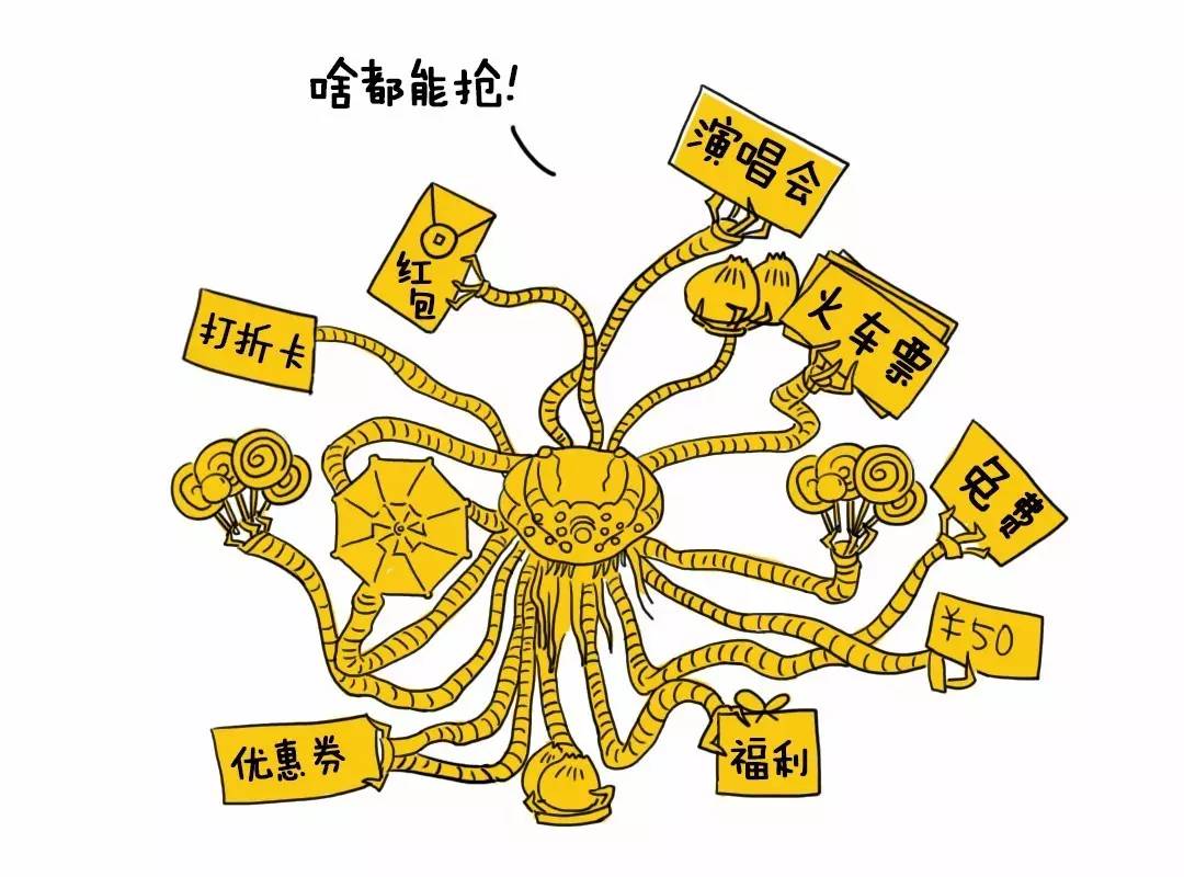 抢车票黑科技,抢火车票的黑科技