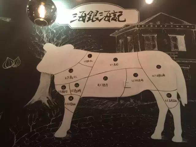 鏄嗕粦灞遍洩灞辩熆娉夋按鍒朵綔,鏄嗕粦灞辩熆娉夋按鐏攨