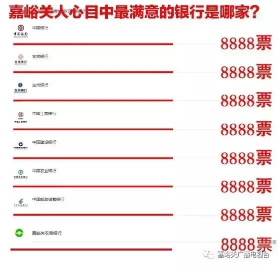 还没想好怎样跨年？来看嘉峪关银行人独有的跨年方式！