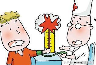 高血压头部按摩降压方法,高血压按摩哪些穴位降压最快