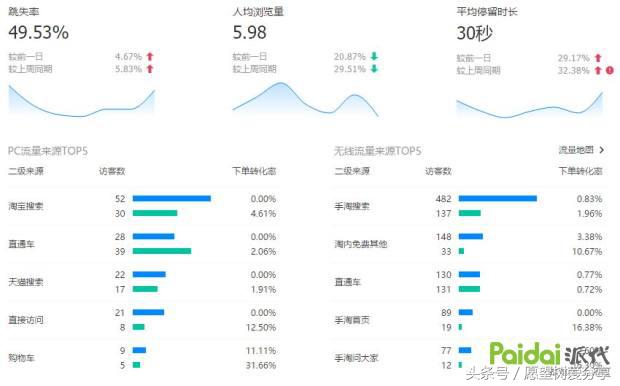 用事实告诉你钱有多难赚,用事实现身说法