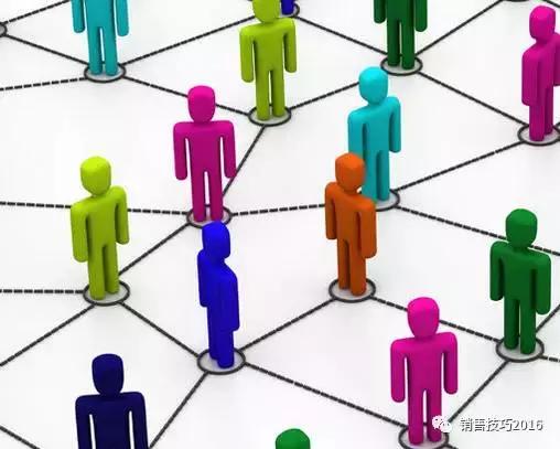 创业前要做哪些准备,创业需要准备什么