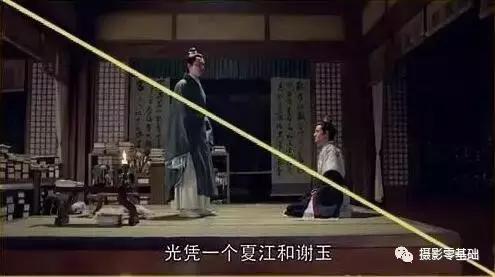 学摄影必备的100个技巧,学摄影入门照相技巧有哪些