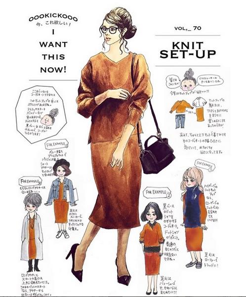 手绘每日穿搭,一周穿搭怎么穿才好看