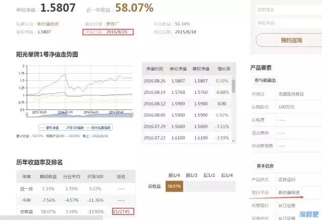 历年最牛妖股排名,2015股市最妖的股票