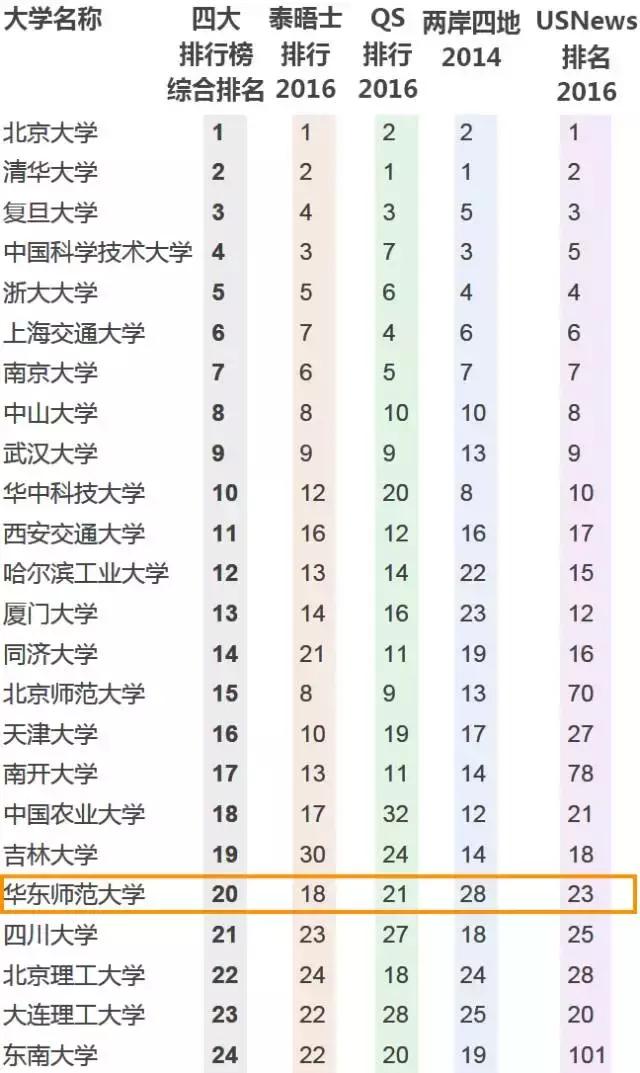 你的名字汉语版电影,你的名字原唱小学生