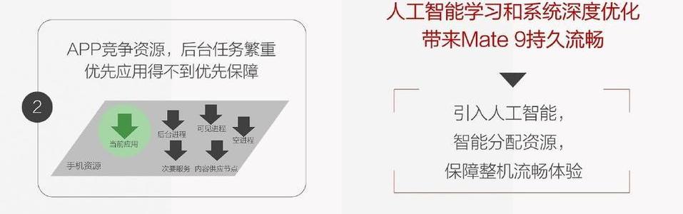 f2fs安卓设备,f2fs加密