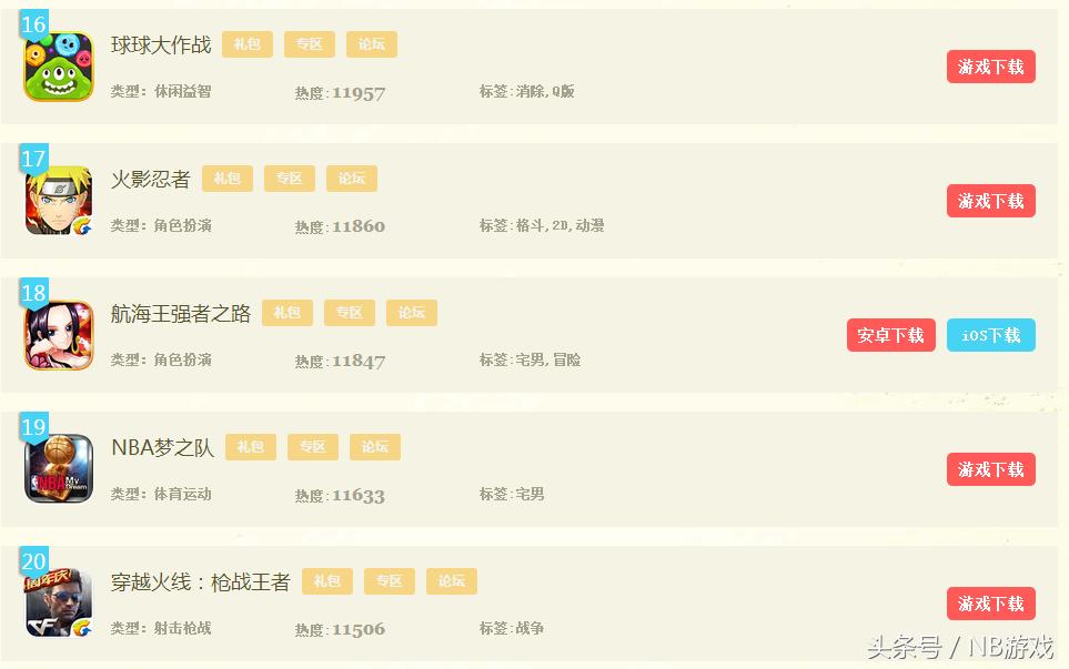 2017年游戏本排行榜前十名,2017年游戏手机价格排行榜