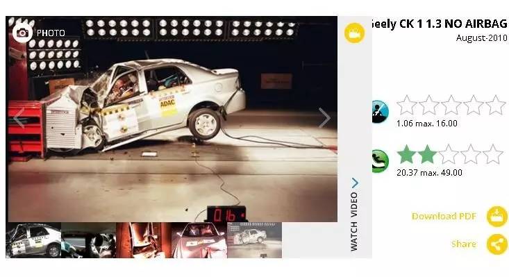 海外卖爆的中国车,那些年被撞的豪车