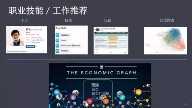 人工智能教育应用mooc,教育促进人类的进化
