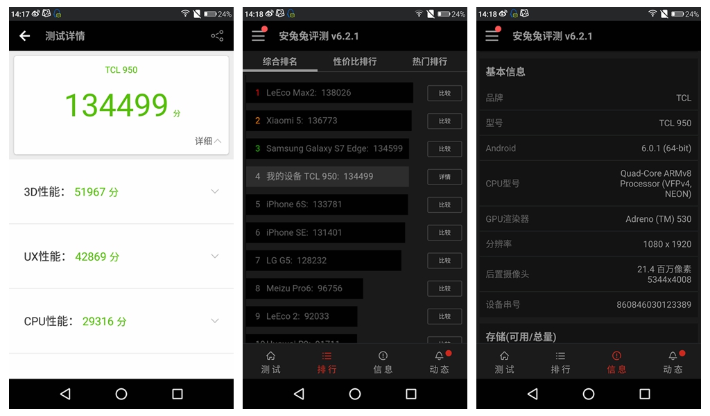 商务控,商务人员喜欢买华为还是小米
