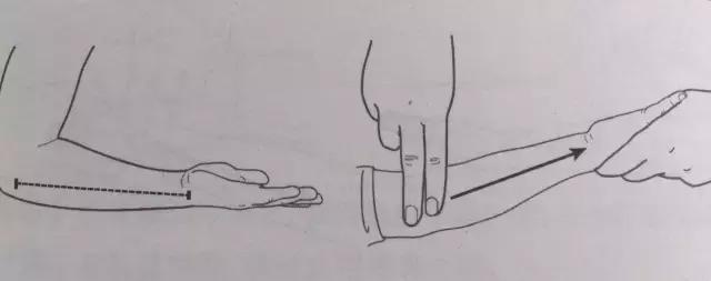 小儿胃火推拿手法,小儿去胃火推拿手法