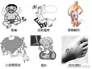 继发性甲状旁腺功能亢进是什么病,继发性甲状旁腺功能亢进怎么治