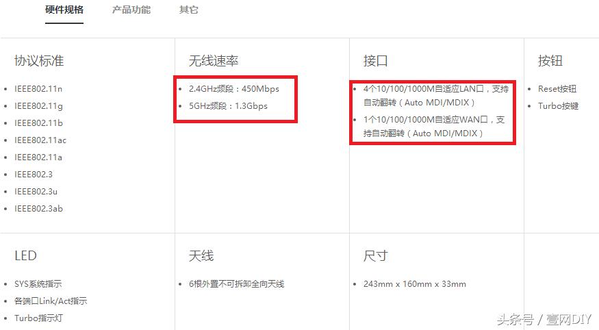 老路由器还有用吗,你还在用老式宽带吗
