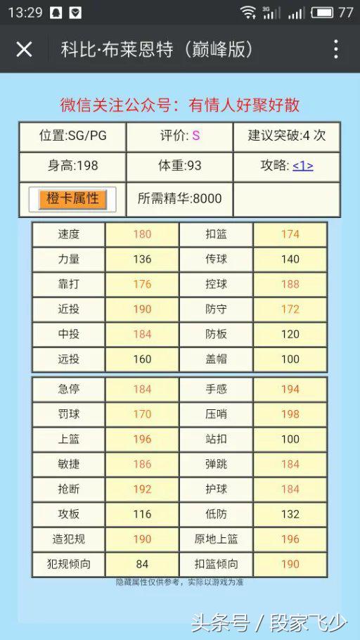 巅峰科比2kol适合什么位置,2kol巅峰科比有多可怕