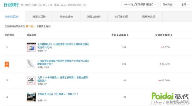 用事实告诉你钱有多难赚,用事实现身说法