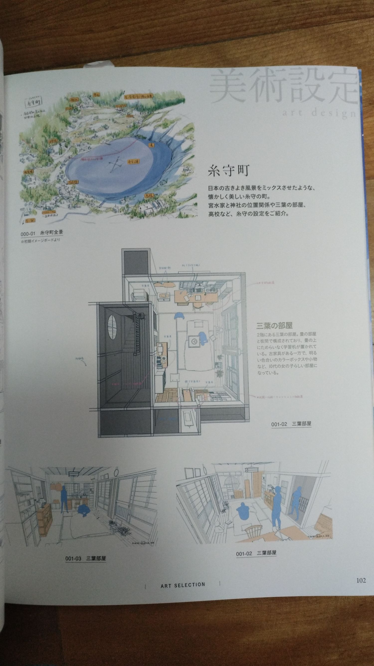 你的名字官方设定集,你的名字官方线稿集